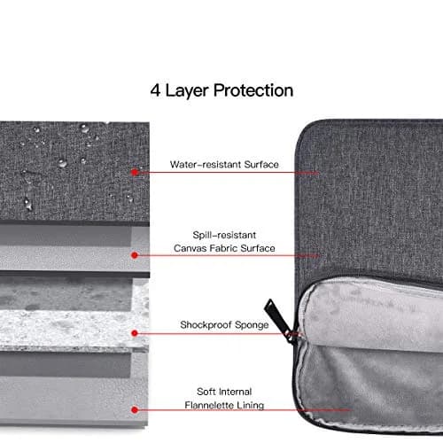 iKammo 14 Inch Laptop Sleeve Case for Acer Chromebook Plus 514/ Aspire 14, HP Lenovo Dell ASUS | Waterproof & Slim Fit thumbnail 3