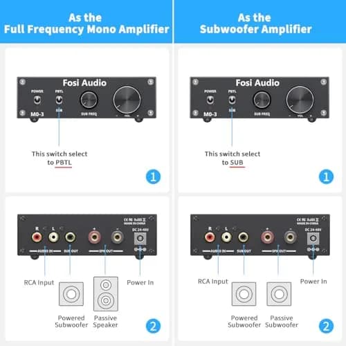 Fosi Audio M03 200 Watt Mono Amplifier | Full-Frequency & SUB Bass Switchable, 32V/5A Power Supply thumbnail 5