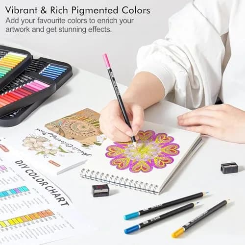Shuttle Art 80 Colored Pencils for Adults, Soft Core Color Pencil, Drawing Supplies for Adults Kids Artists Beginners Drawing Coloring Sketching | Vibrant Colors, Break-Resistant, 3.0mm Lead thumbnail 7