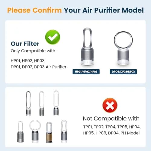 Colorfullife 2PK HP01 HP02 Filter Replacement for Dyson Pure Hot Cool Link | HEPA & Carbon Filter (2 Piece Set, White) thumbnail 5