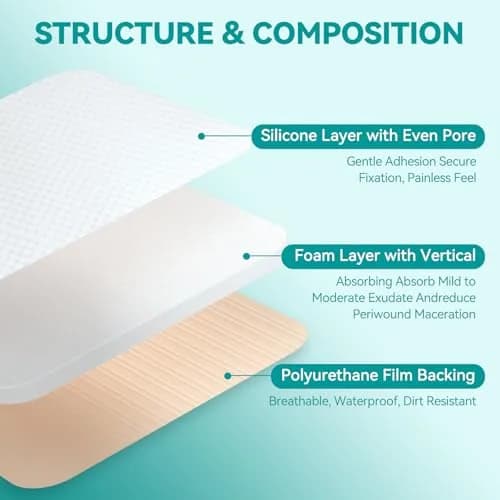 Dimora Silicone Foam Dressing Without Border 4"x 4" | Highly Absorbent Wound Bandage for Moderate Exuding Wounds thumbnail 7