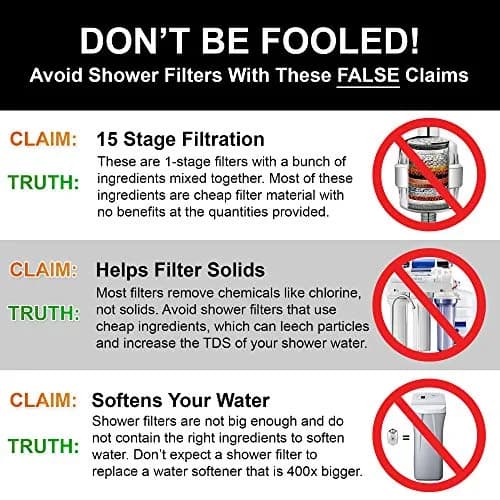 Aqua Elegante Chlorine Shower Water Filter - Oil-Rubbed Bronze | Reduces Chlorine & Heavy Metals, Softens Skin & Hair thumbnail 8