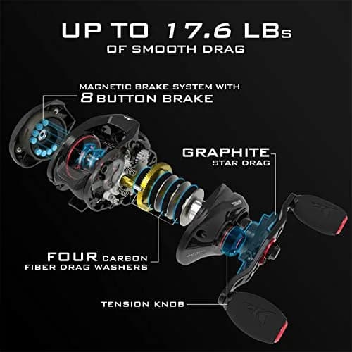KastKing Royale Legend II Baitcasting Reel 5.4:1/7.2:1 Gear Ratio 17.6lb Carbon Fiber Drag | Compact Design Fishing Reel thumbnail 8