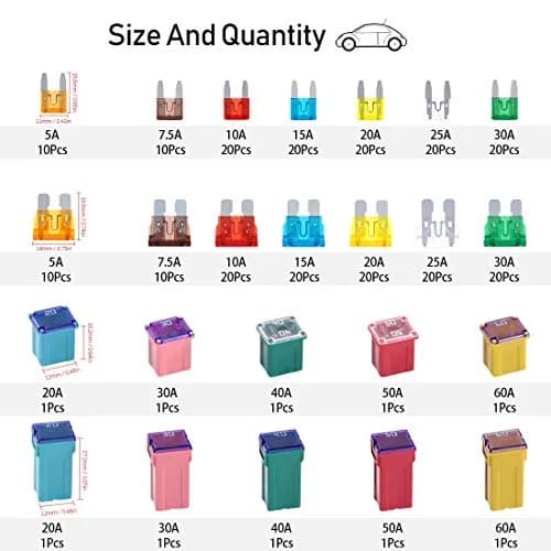 Rustark Automotive Fuses Assortment Kit 250pcs | Standard & Mini Car Blade Fuses, Low & Tall Profile, 4 Style, 251 Pieces thumbnail 2