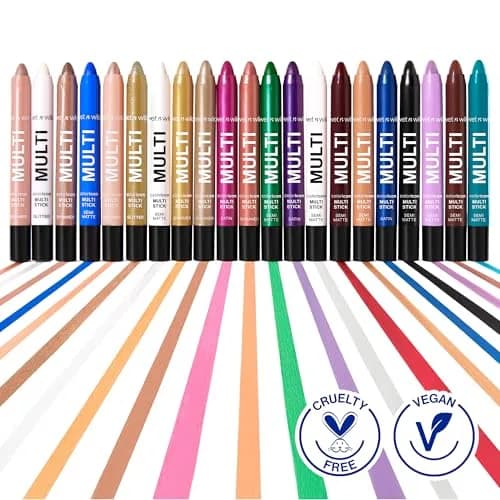 wet n wild Color Icon Cream Eyeliner Eyeshadow Multi-Stick Blue Lah Lah | Blendable & Buildable Matte Finish thumbnail 3
