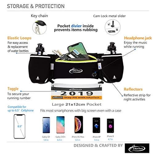 AiRunTech Running Belt with 2x 6oz Bottles & Phone Pocket | Unisex, Adjustable, No Bounce Hydration Pack thumbnail 5