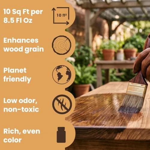 Furniture Clinic White Ash Wood Stain 500ml (17 Fl Oz) | Water Based, Fast Drying, Low Odor thumbnail 6