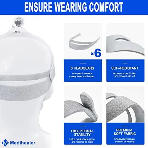 Medihealer 6 Pack Headgear Straps for DreamWear Original Version | Soft, Adjustable, Slip-Resistant CPAP Mask Fit thumbnail 2
