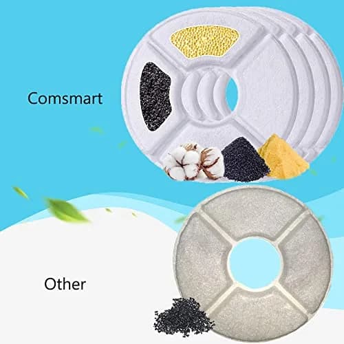 Comsmart Pet Fountain Filter Set 8 Pack | Triple Filtration System for 2.4L Fountains thumbnail 4