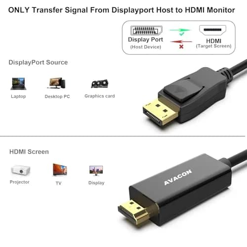 AVACON 4K DisplayPort to HDMI Cable 15 ft | Uni-Directional DP 1.2 to HDMI 1.4 Gold Plated thumbnail 2
