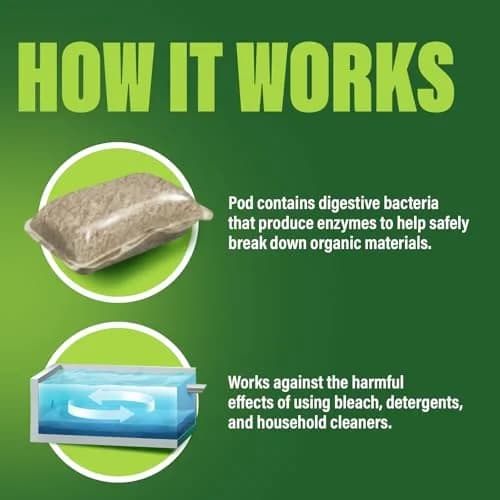 Green Gobbler Septic Tank Treatment Packets (24 Pods) | Natural Bacteria to Prevent Costly Septic Issues thumbnail 8