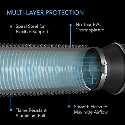 AC Infinity Flexible 8-Inch Aluminum Ducting, 8ft Long with Clamps | Heavy-Duty Ventilation for HVAC, Dryers, Grow Tents thumbnail 3