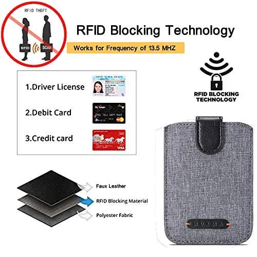 BIAJIYA Card Holder for Back of Phone, RFID 5 Pull Phone Wallet, Black | RFID-Blocking, 5 Slots, Durable Leather thumbnail 3