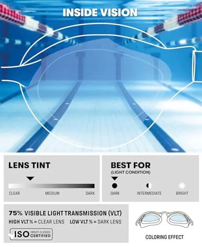 ARENA Unisex Adult Air-Speed Anti-Fog Racing Swim Goggles for Men and Women Special Air Seals Technology Mirror Lens, Yellow Copper/Black | FINA Approved Comfort thumbnail 2