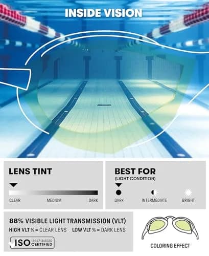 ARENA Cobra Core Swipe Mirror Racing Swim Goggles | FINA Approved Anti-Fog, UV Protection, Hydrodynamic Low-Profile Lenses thumbnail 3