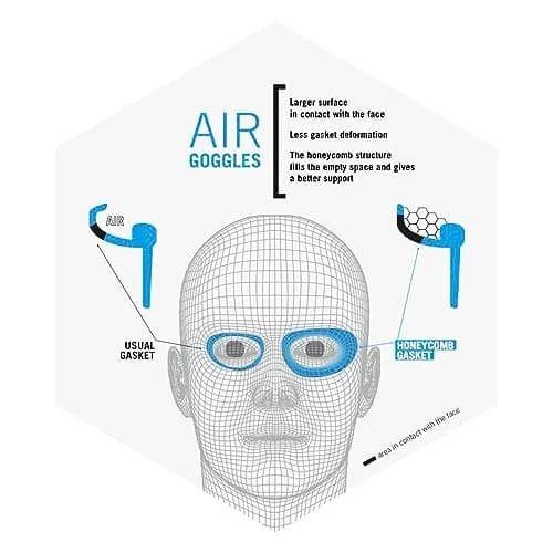 ARENA Unisex Adult Air-Speed Anti-Fog Racing Swim Goggles | FINA Approved, Blue/White thumbnail 4