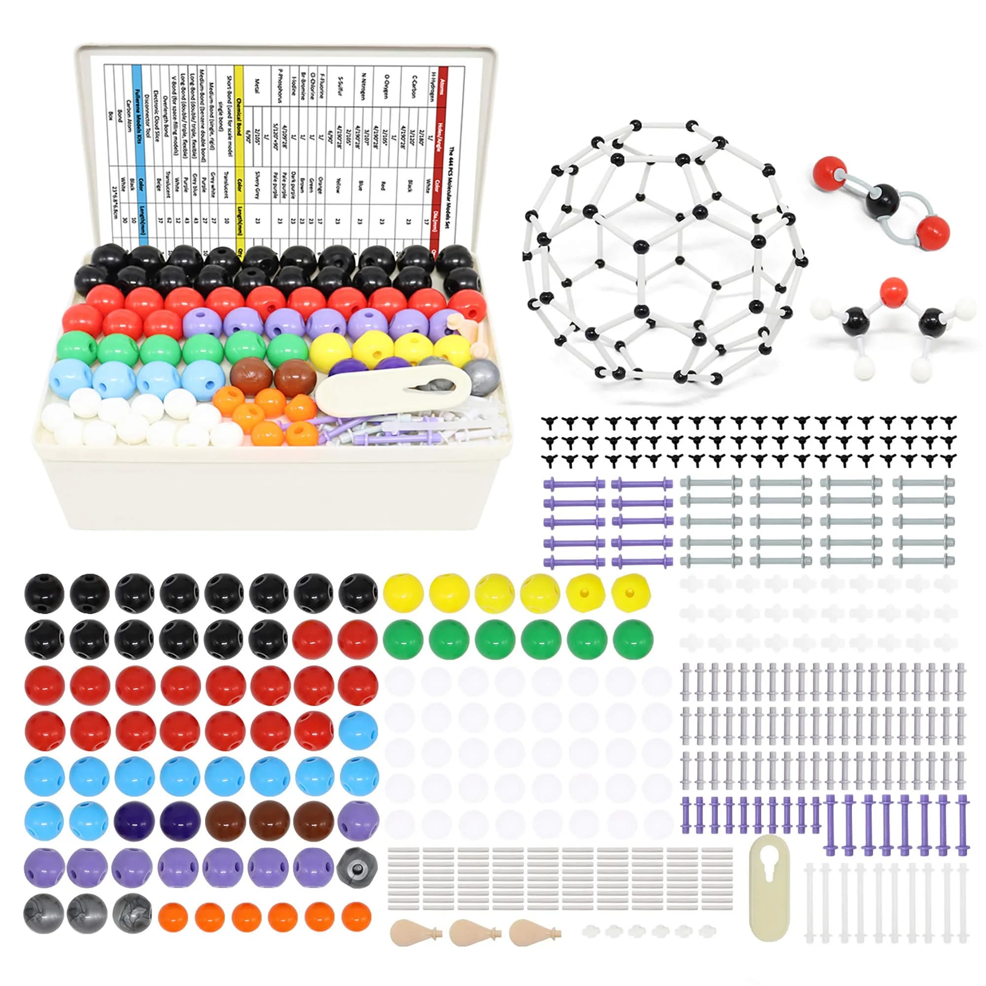RELIANCER Organic Molecular Model Kit 419PCS | Chemistry Learning STEM Science Kits — Kit a
