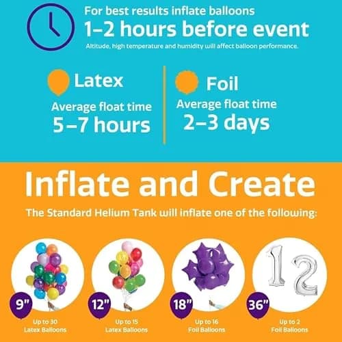 BLUE RIBBON Helium Tank with 50 Balloons & Accessories | 14.9 cu. ft (422 L) Helium Gas thumbnail 6