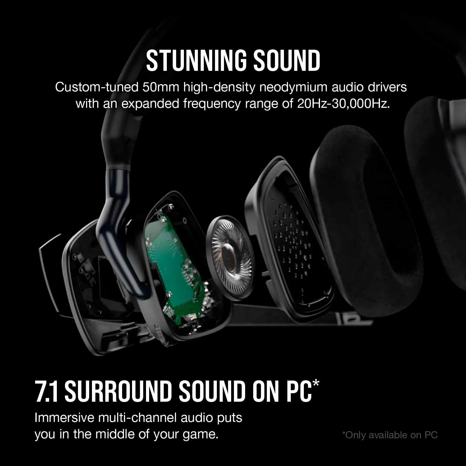 Corsair Void RGB Elite Wireless Gaming Headset – 7.1 Surround Sound – Omni-Directional Microphone – Microfiber Mesh Earpads – Up to 40ft Range – iCUE Compatible – PC, Mac, PS5, PS4 – Carbon thumbnail 3