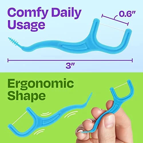 Trueocity Mint Dental Floss Picks 200 Count | Sensitive Gums Glide & Clean thumbnail 5