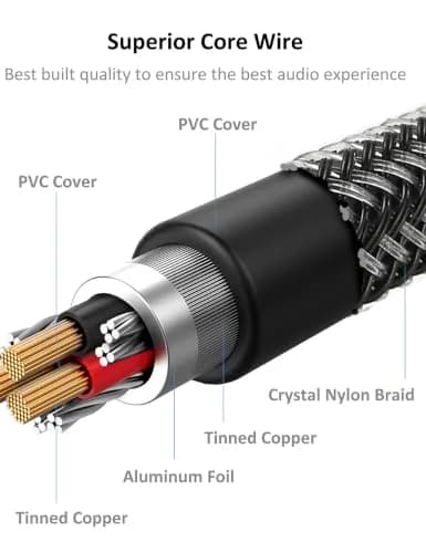 DUKABEL Long Headsets Splitter Adapter, Mic & Audio Y Cable - 1.2m | 3.5mm Dual Ports for PC & Devices thumbnail 7