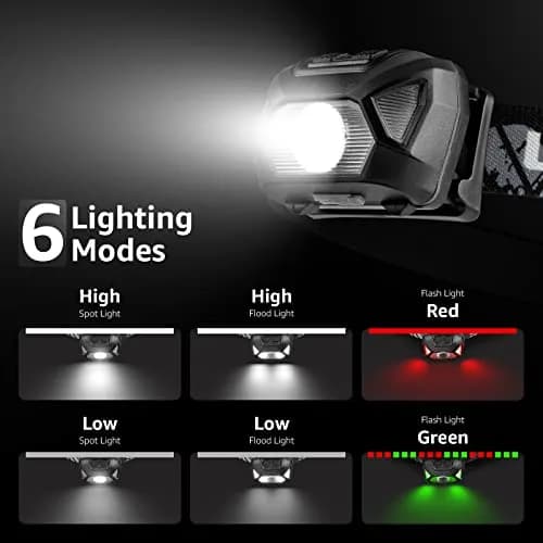Lepro Rechargeable LED Headlamp 2 Pack | 2000 Lux Brightness, 150m Beam, USB-C Charging thumbnail 3