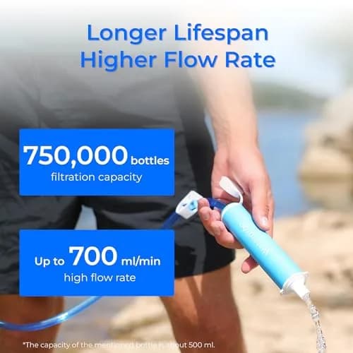 Waterdrop Portable Water Filter Straw 5300L (1400 Gallons) | Survival Water Purifier for Hiking, Camping, Travel thumbnail 5