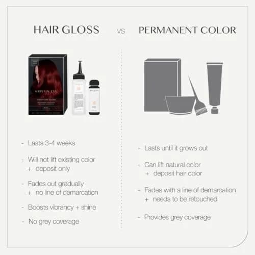 Kristin Ess Hair Gloss Chocolate Cosmo Dark Golden Brown 118ml (4 Fl Oz) | Semi-Permanent Color Depositing Conditioner for Vibrant Shine thumbnail 8