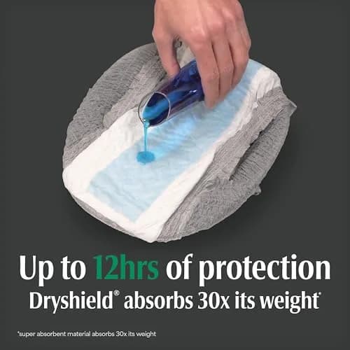 Depend Night Defense Adult Incontinence Underwear for Men, Large, 14 Count | Up to 12 Hours Overnight Protection thumbnail 4