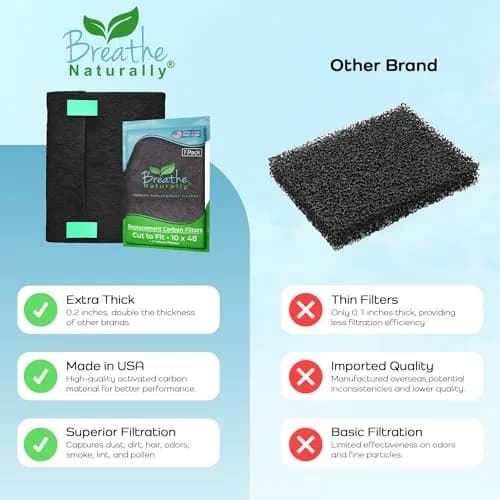 Breathe Naturally Universal Cut-to-Fit Carbon Activated Air Filter 10x48 Inch (Pack of 1) | Captures Smoke & Pollutants thumbnail 7