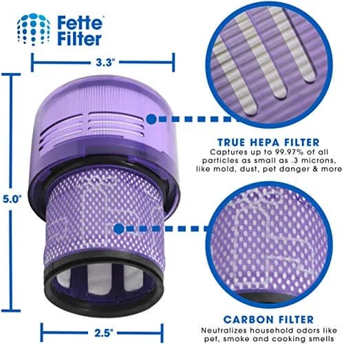 Fette Filter HEPA Vacuum Filter 4-Pack | Compatible with Dyson V11, V15 Models (0.55 kg) thumbnail 3