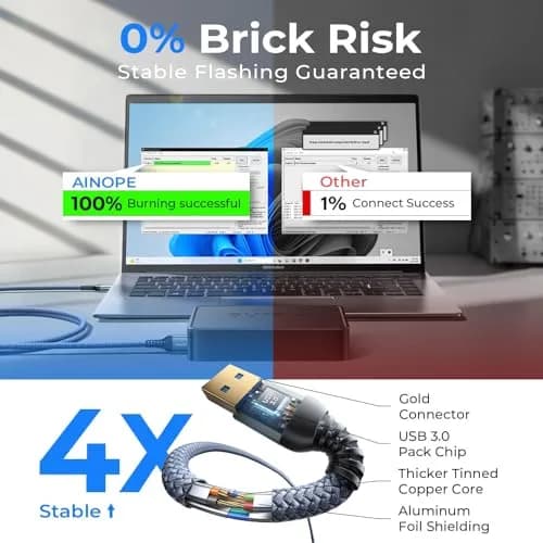 AINOPE USB to USB Cable 6.6FT | Data Transfer & Power for Hard Drives & Laptops thumbnail 5