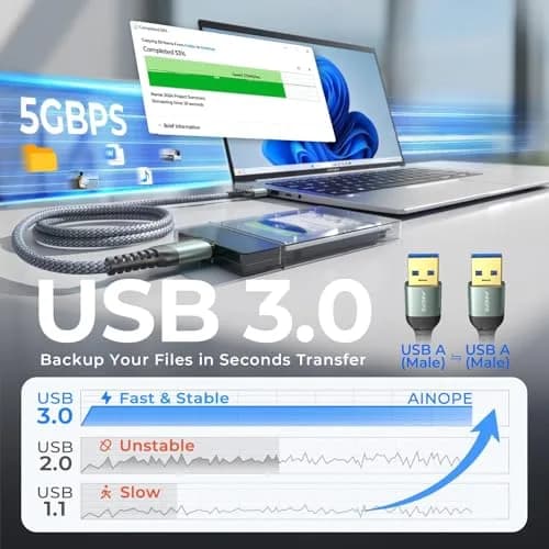 AINOPE USB to USB Cable, 3.3FT*2Pack | Data Transfer & Durable Nylon Braided thumbnail 3