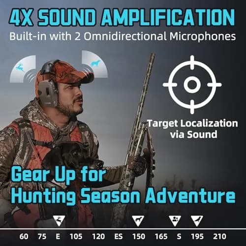 ZOHAN EM054 Electronic Ear Protection for Shooting Range with Sound Amplification Noise Reduction, Ear Muffs for Gun Range (Brown) - NRR 22dB thumbnail 3