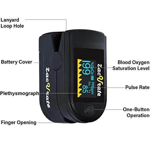 Zacurate 500C Fingertip Pulse Oximeter Blood Oxygen Monitor 1 Count | for Sports & Aviation thumbnail 2