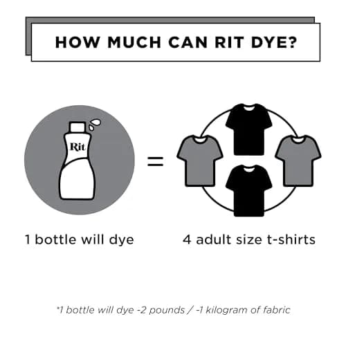 Rit Back to Black Dye Kit | Restores Faded Black Clothing | 16 Fl Oz (473 ml) thumbnail 8