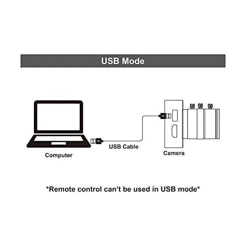 MOKOSE 12MP HDMI Camera 1080P USB Webcam 4K Recording | Industry C/CS-Mount Lens thumbnail 7