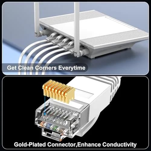CableGeeker Cat 6 Flat Ethernet Cable 5ft 6Pack | 10Gbps, White, Ultra Slim thumbnail 5