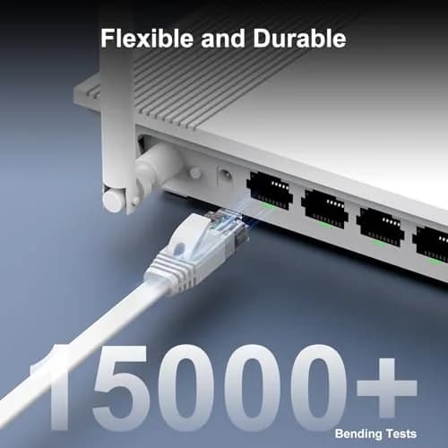 CableGeeker Cat 6 Flat Ethernet Cable 3ft | 10Gbps, White, 6 Pack thumbnail 6