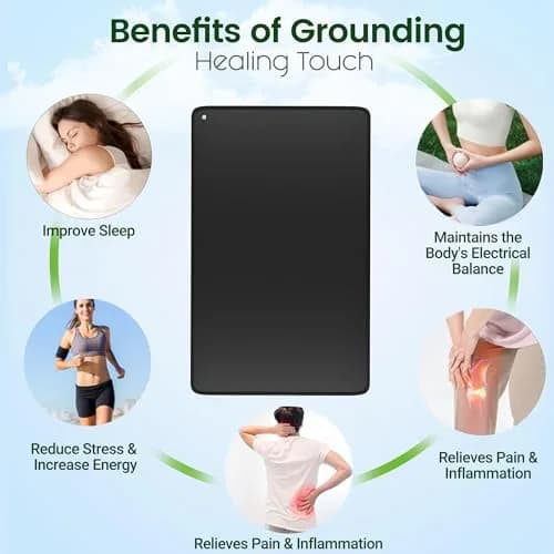 ATE Health Grounding Mat for Feet 68 cm (26.7 in) | Connect to Earth for Stress Relief & Better Sleep thumbnail 7