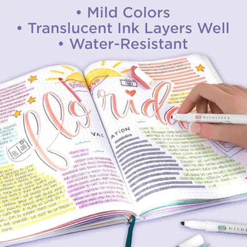 Zebra Pen Mildliner Highlighters Citrus Green Dual Tip 12-Pack | No Bleed Ink for Students & Office thumbnail 6
