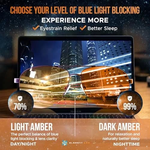 ELEMENT LUX Blue Light Blocking Glasses | 99% Dark Amber Lenses, 62mm Lens Width | Better Sleep, Gaming, Eyestrain Relief thumbnail 4