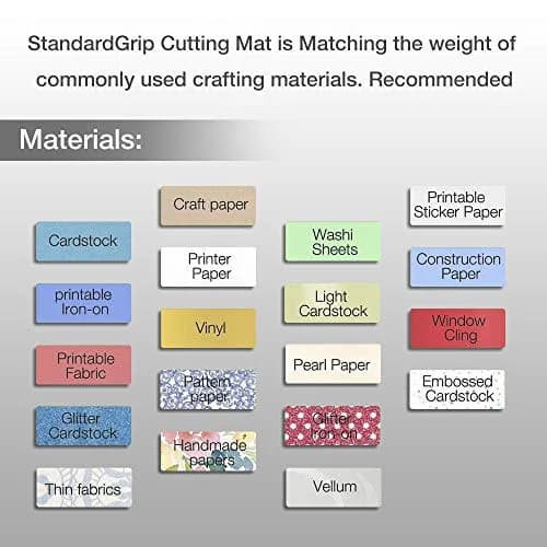 REALIKE 12x12 inch StandardGrip Cutting Mats (3 Pack) | Gridded Adhesive Non-Slip for Silhouette Cameo Craft Sewing thumbnail 2