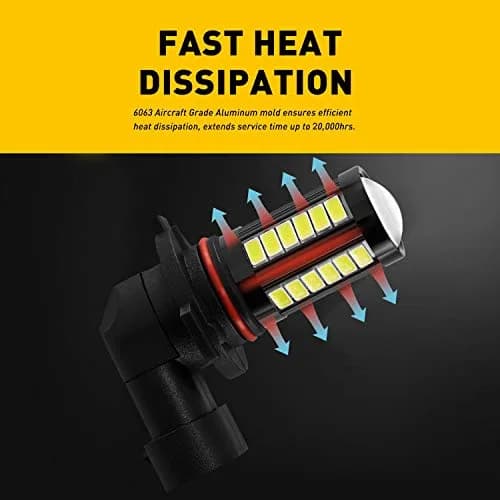 AUXLIGHT H10 9145 9140 9045 9155 9040 PY20D LED Fog Light Bulbs 6000K Xenon White | Super Bright 2800 Lumens, Waterproof IP67 thumbnail 7
