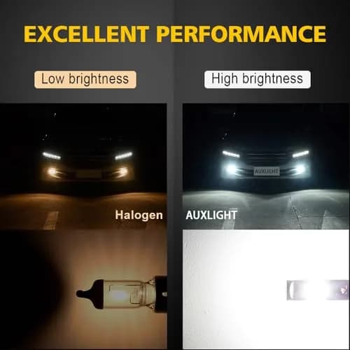 AUXLIGHT H10 9145 9140 9045 9155 9040 PY20D LED Fog Light Bulbs 6000K Xenon White | Super Bright 2800 Lumens, Waterproof IP67 thumbnail 3