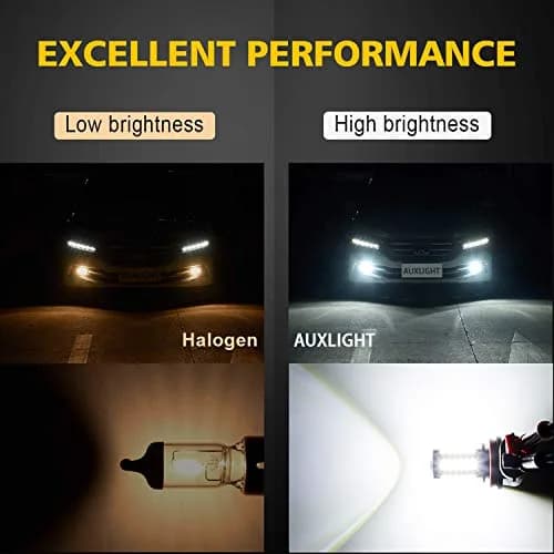 AUXLIGHT H11 H8 H11LL H8LL H16 LED Fog Light Bulbs 6000K Xenon White | Super Bright 2800 Lumens, 33-SMD Chips, 9-30V thumbnail 3