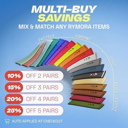 Rymora Calf Compression Sleeves for Men & Women (Pair) Neon Yellow XL | Graduated Support for Shin Splints & Active Recovery thumbnail 8