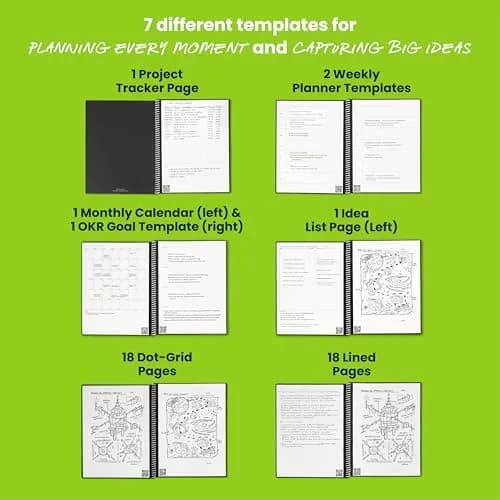 Rocketbook Fusion Hybrid Reusable Planner Notebook, Executive 6x8.8, Grey | 7 Page Types for Productivity & Organization thumbnail 6