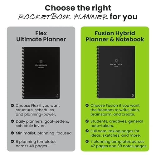 Rocketbook Fusion Hybrid Reusable Planner Notebook, Executive 6x8.8, Grey | 7 Page Types for Productivity & Organization thumbnail 7