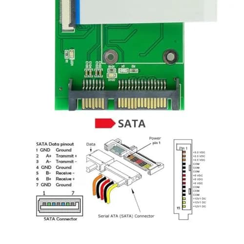chenyang SATA to 40 Pin ZIF CE 1.8 Inch SSD HDD Adapter Board with LIF Flat Cable | SATA to ZIF/CE Converter thumbnail 7